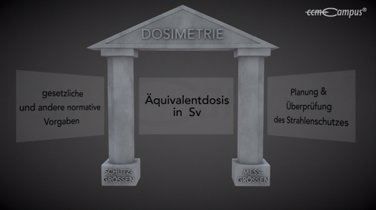 page.title Vorschaubild