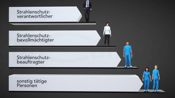 page.title Vorschaubild