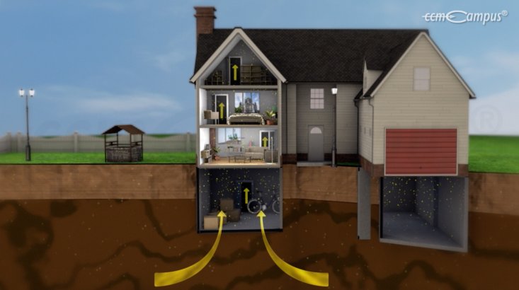 page.title Vorschaubild