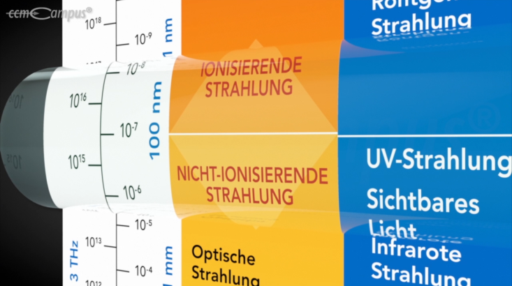 page.title Vorschaubild