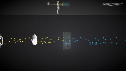 Bildentstehung in der Durchleuchtung