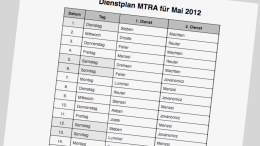 Dienstplanung in der Teleradiologie