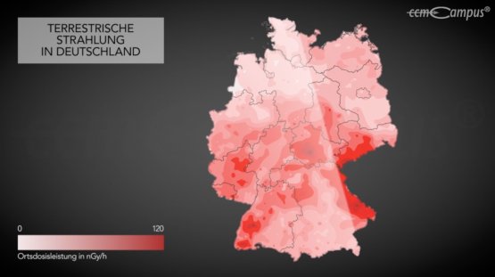 terrestrische Strahlung