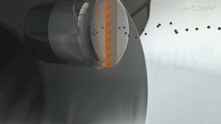 page.title Vorschaubild