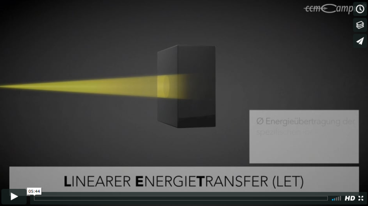 page.title Vorschaubild