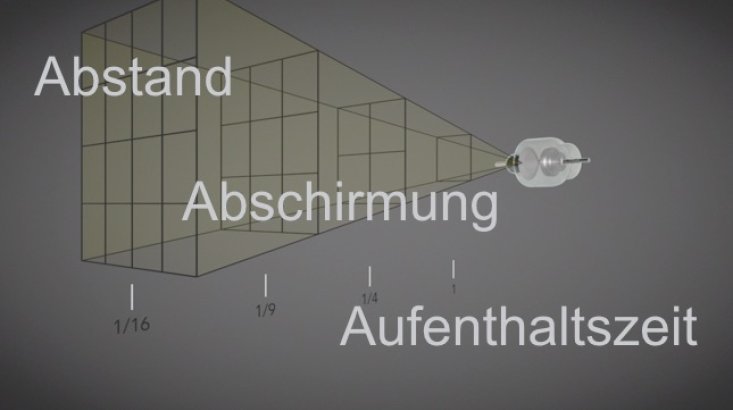 page.title Vorschaubild